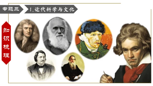 第二单元 第二次工业革命和近代科学文化 复习课件
