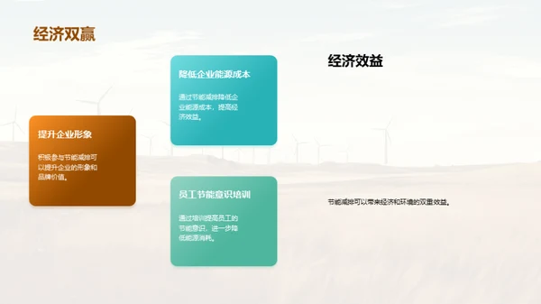 节能减排的重要性