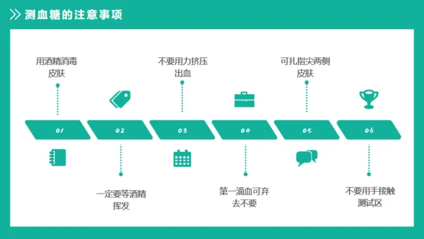 糖尿病健康知识宣教通用PPT