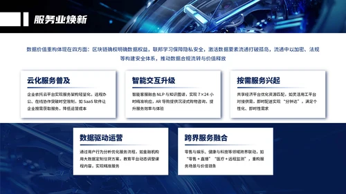 蓝色系商务IT互联网技术赋能未来通用汇报PPT模板
