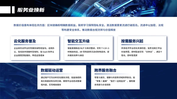 蓝色系商务IT互联网技术赋能未来通用汇报PPT模板