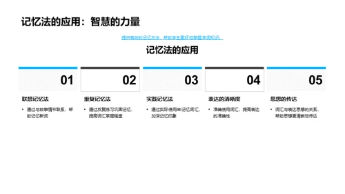 词海深度探索