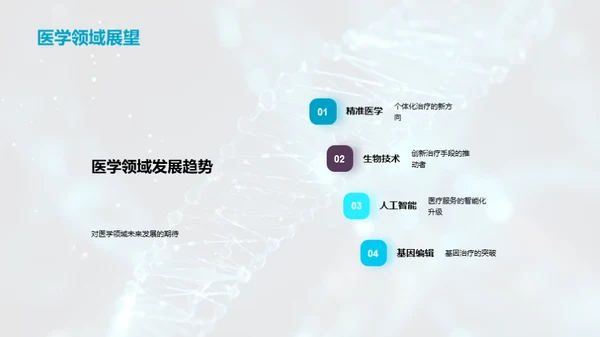 探究医学实验成果