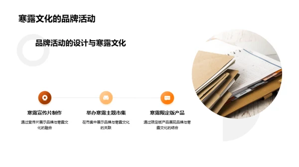 秋意浓烘品牌形象