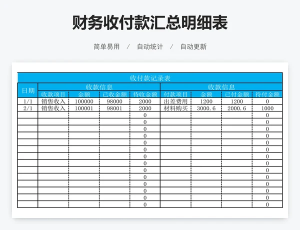 财务收付款汇总明细表