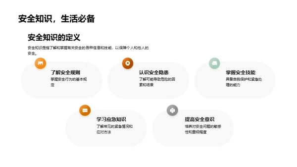 校园生活的安全守则