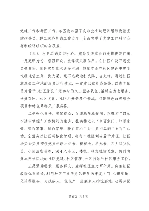 社区党建参观学习心得.docx