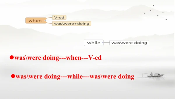 Unit 5 期末复习短语归纳课件（人教八下Unit5 What were you doing wh