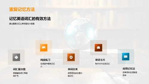 英语词汇学习策略