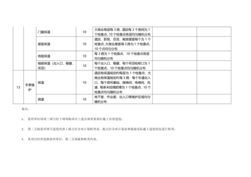 施工质量检查表万达广场大商业.docx