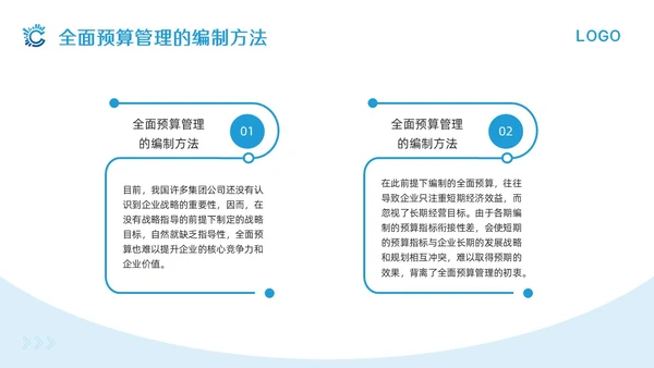 蓝色简约全面预算管理PPT模板宣传PPT动态PPT