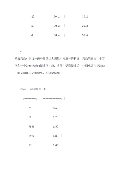 力学与物质性质实验报告