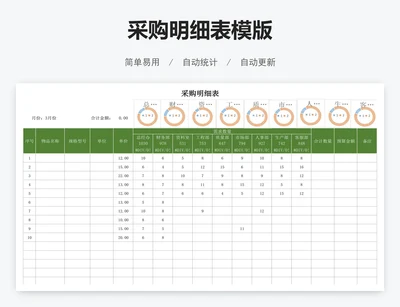 采购明细表模版