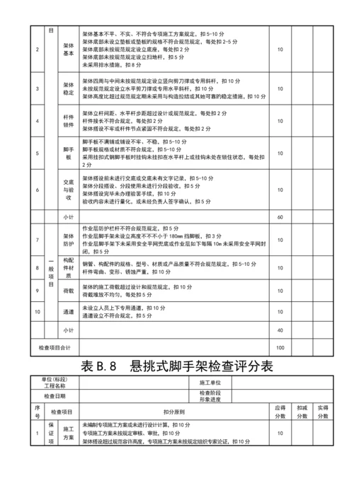 优质建筑综合施工安全检查评分表汇总表新版.docx