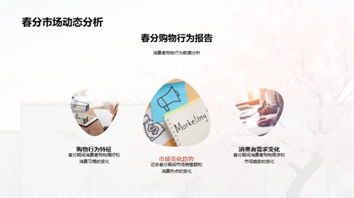 创新春分营销攻略