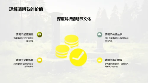 清明文化与新闻传播