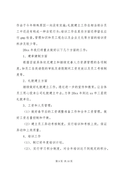 人力资源部门管理者总结范文四篇.docx