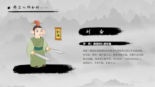 三国演义中国风水墨通用PPT模板