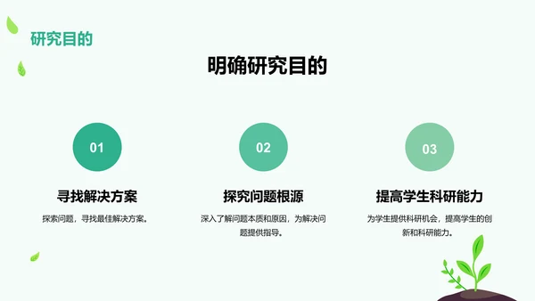 绿色卡通插画学术科研报告PPT模板