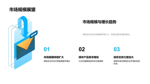 绿色农业的营销策略