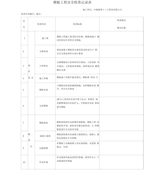 工程监理安全检查记录表.docx
