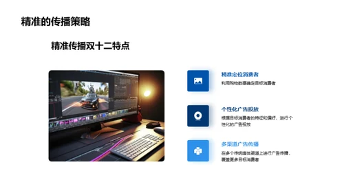 双十二广告创新策略