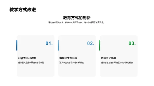 探索虚拟现实：教育新纪元