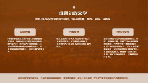 少数民族民俗文化之维吾尔族知识PPT模板