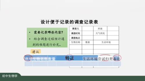 1.1.2 调查我们身边的生物 课件（共19张PPT）