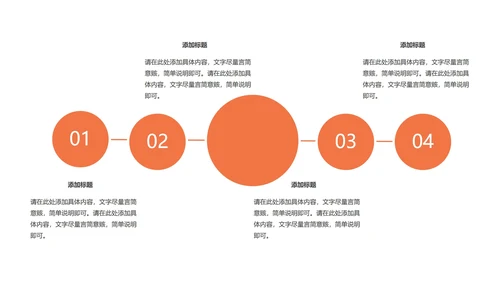 橙色渐变简约风商务汇报PPT模板
