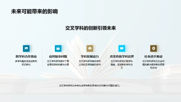 探秘交叉学科研究