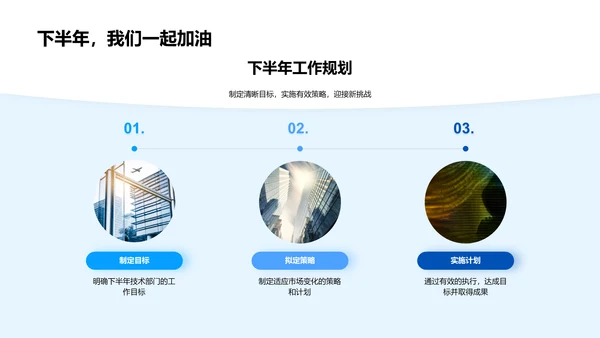 半年度技术工作总结PPT模板