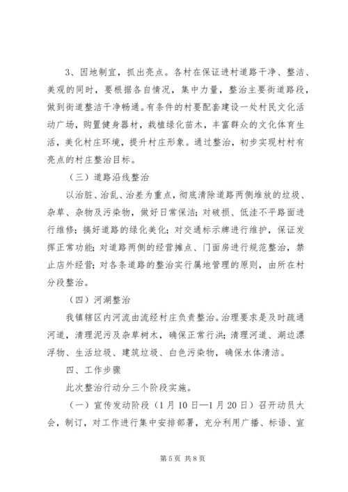 高塘社区环境综合整治行动实施方案 (5).docx