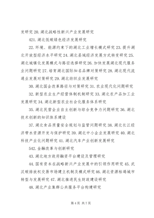 湖北哲学社会科学十二五规划.docx