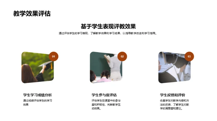 智能技术教育视野