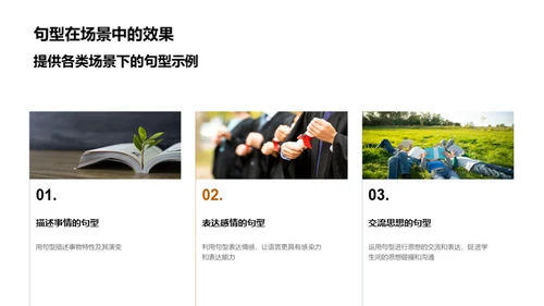 深度解析句型