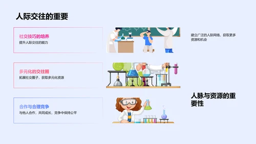 大学生职业规划讲座PPT模板