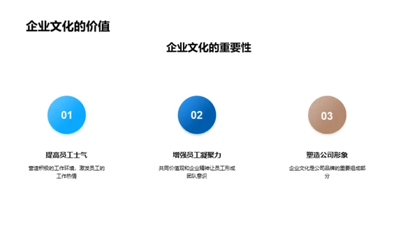 探索企业文化