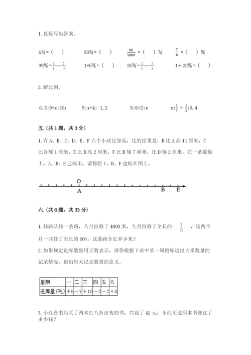 苏教版六年级数学小升初试卷附参考答案（综合卷）.docx