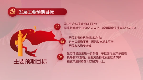 红色党建党支部工作总结汇报PPT党课