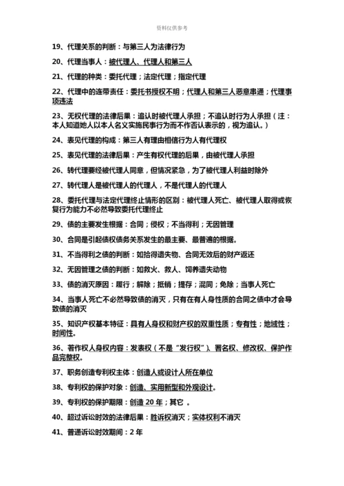 二级建造师工程法规考试重点建设工程法律制度.docx