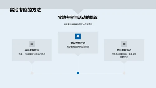 春分节气与农耕社会