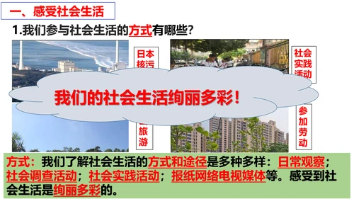 【新课标】1.1 我与社会（26张ppt）【2024年秋新教材】2024-2025学年度八年级道德与