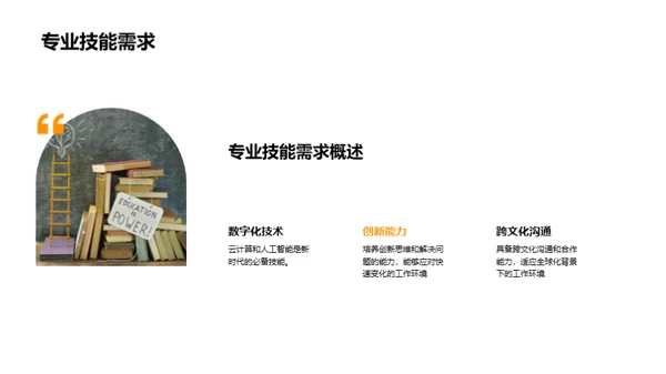 规划未来职业生涯