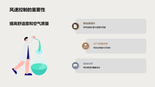 智能通风：设计与创新