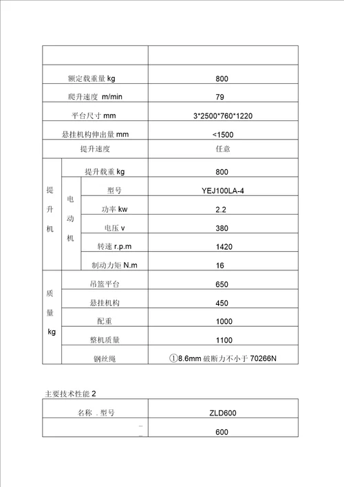 电动吊蓝施工方案