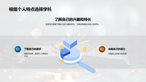 学科导航指南
