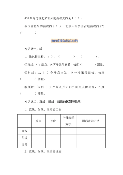 人教版四年级上册数学知识点填空考点梳理.docx