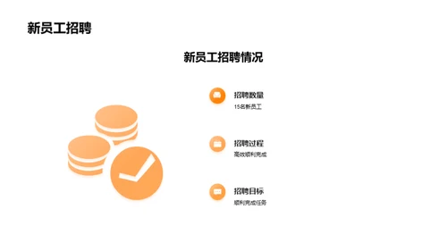 人力资源月度审视