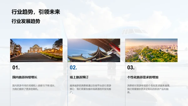 旅游部门业务解析